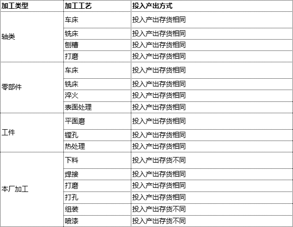 圖片關鍵詞